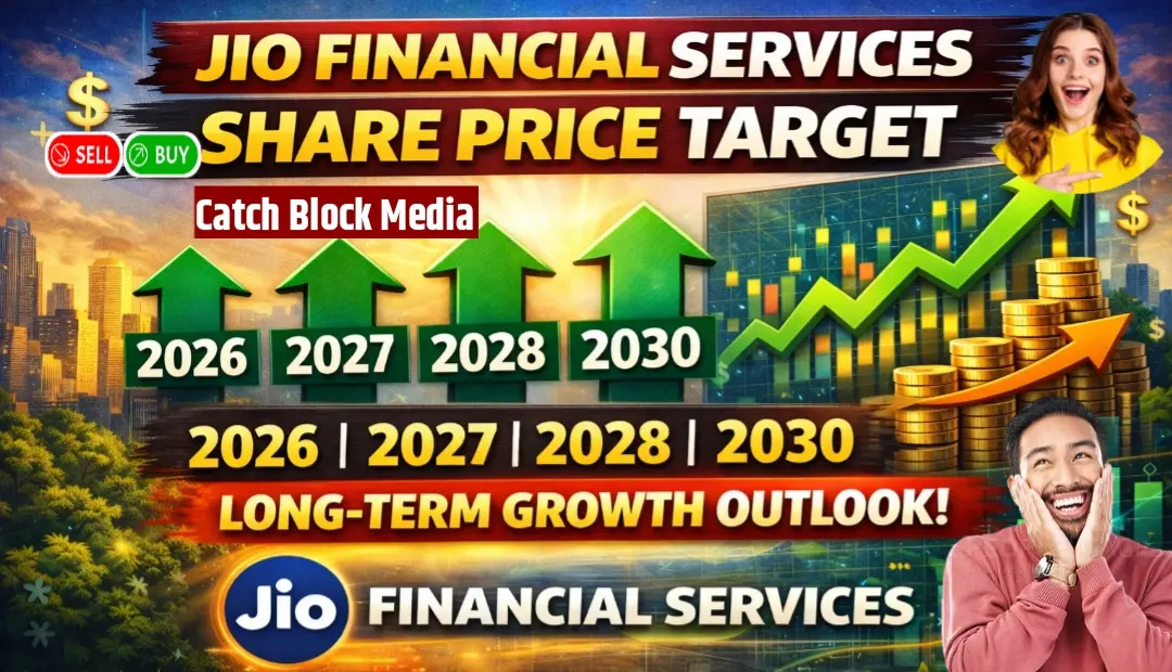 Jio Financial Services Share Price Target 2026–2030: Long-Term Growth Outlook