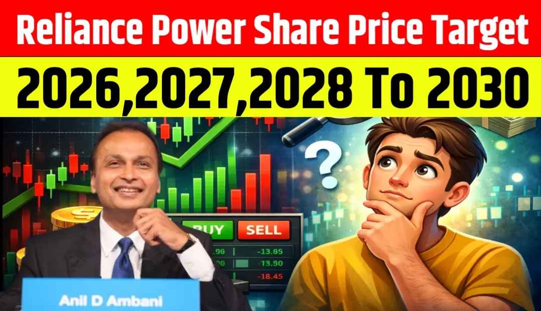 Reliance Power Share Price Target 2026,2027,2028 To 2030: Long-Term Outlook