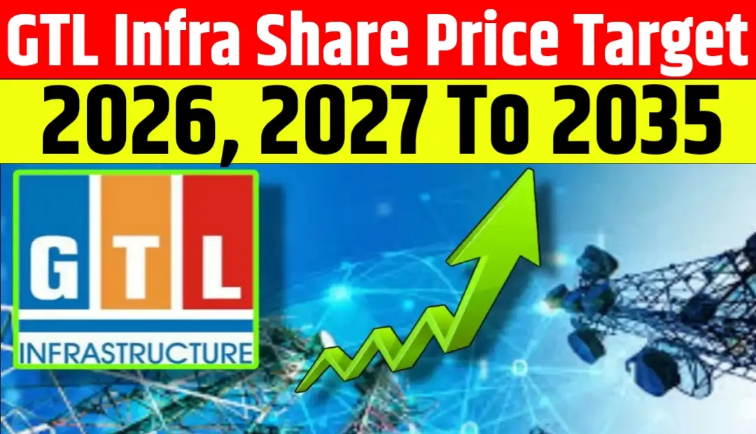 GTL Infra Share Price Target